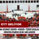 Prim günü 3600-4500-7200 dolana erken emeklilik müjdesi! 2. EYT ile yeni fırsat çıkıyor: Meclis'ten...