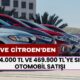 Citroen ve Fiat Türkiye'de 434.000 TL ve 469.900 TL'ye Sıfır Otomobil Satışına Başladı