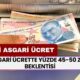 Asgari Ücrette Yüzde 45-50 Zam Beklentisi: Yeni Ücret 25 Bin TL'ye Olacak