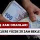 Emekliere Yüzde 20 Zam Beklentisi: En Düşük Maaş 15 Bin TL! Asgari Ücrette Beklentiler...