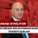 Mahfi Eğilmez Enflasyondaki En Büyük Tehlikeyi Açıkladı