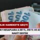 Bakanlık Harekete Geçti! Her Ay Hesaplara 4.181 TL, 310 TL ve 438 TL Nakit Destek Yatırılacak!