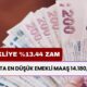 Emekliye Yüzde 13.44 Zam! Yıl Sonu Enflasyon Tahmini Güncellendi! Ocak'ta En Düşük Emekli Maaş 14.180,00 TL...