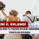 Evlenecek Çiftlerin Dikkatine! Faizsiz 150.000 TL Evlilik Kredisi Uygulaması Bu İllerde Başladı