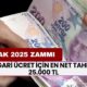 Asgari Ücret Zammında Yeni Tahminler Geldi! 25.000 TL Mi Olacak? Yüzde 28 Zam