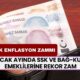 Büyük Enflasyon Zammı! Ocak Ayında SSK ve Bağ-Kur EMEKLİLERİNE Rekor Artış Geliyor!