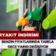 Araç Sahiplerinin Dikkatine! Benzine İndirim Geliyor