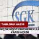 SGK Bir Çok Kişiye Erken Emeklilik Kapısını Açtı! Kimler Erken Emekli Olabilecek?