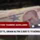 Yıl Sonu Dolar ve Enflasyon Tahmini Açıklandı! Vatandaşı Ne Bekliyor?