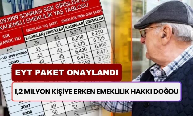 EYT'ye Ek Paket Onaylandı: 1,2 Milyon Kişiye Erken Emeklilik Hakkı Doğdu