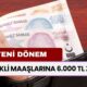 3600 Ek Göstergeyle Emekli Maaşlarına 6.000 TL Zam! SSK ve BAĞ-KUR’lular İçin Yeni Dönem!