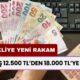 Emekli Hesapları Değişti! 12.500 TL'den 18.000 TL'ye Yükseldi