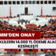 Emeklilere Çarşamba Günü Öncesi TBMM Onayı İle 14.000 TL Ödeme Yapılacağı Duyruldu