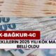 Emeklilerin 2025 Yılı Kök Maaşı Belli Oldu! Milyonlarca Emekliyi İlgilendiriyor