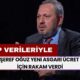 OVP Verileriyle Hesapladı: Ünlü Ekonomist Şeref Oğuz Yeni Asgari Ücret İçin Rakam Verdi