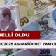 2025 ASGARİ ÜCRET! Zam Oranı Ne Kadar? Asgari Ücret Zammı İçin Muhtemel Zam Oranı