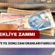 Emekliye Yıl Sonu Zam Oranları: 4 Farklı Senaryo Gündemde!