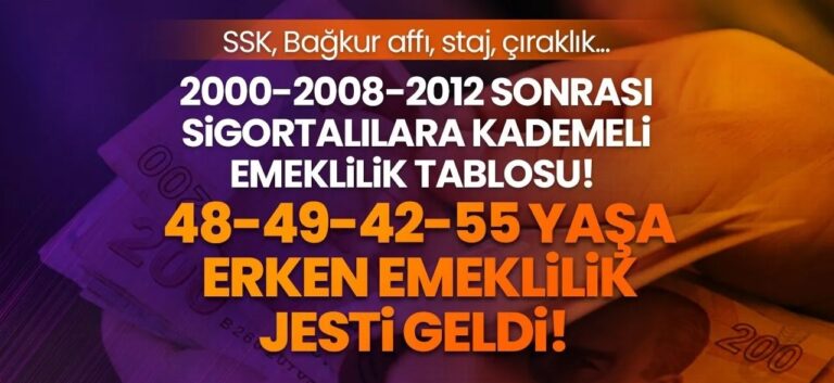 Torba yasada 2000 sonrası kademeli emeklilik var mı? Kademeli emeklilik torba yasada var mı?