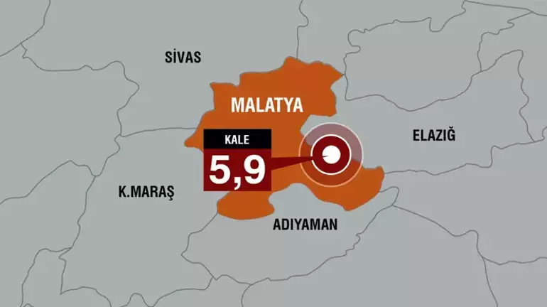 Malatya Depreminden Sonra Uzmanlar Uyardı: Burası Riskli Bölge Bir Deprem Daha Gelebilir