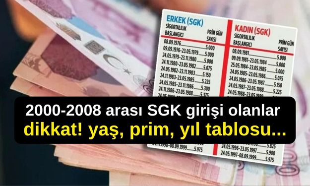 2000-2008 arası SGK girişi olanlar dikkat! EYT sonrası erken emeklilik talebi artıyor: Kademeli emeklilik şartları yaş, prim, yıl tablosu...