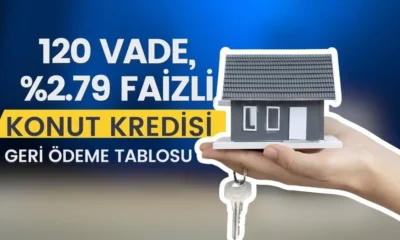 Konut kredisi faiz oranları: 2.79–2.89 faizli konut kredileri! Düşük Konut Kredileri Başladı Mı? Konut kredisi faiz oranları düştü mü?