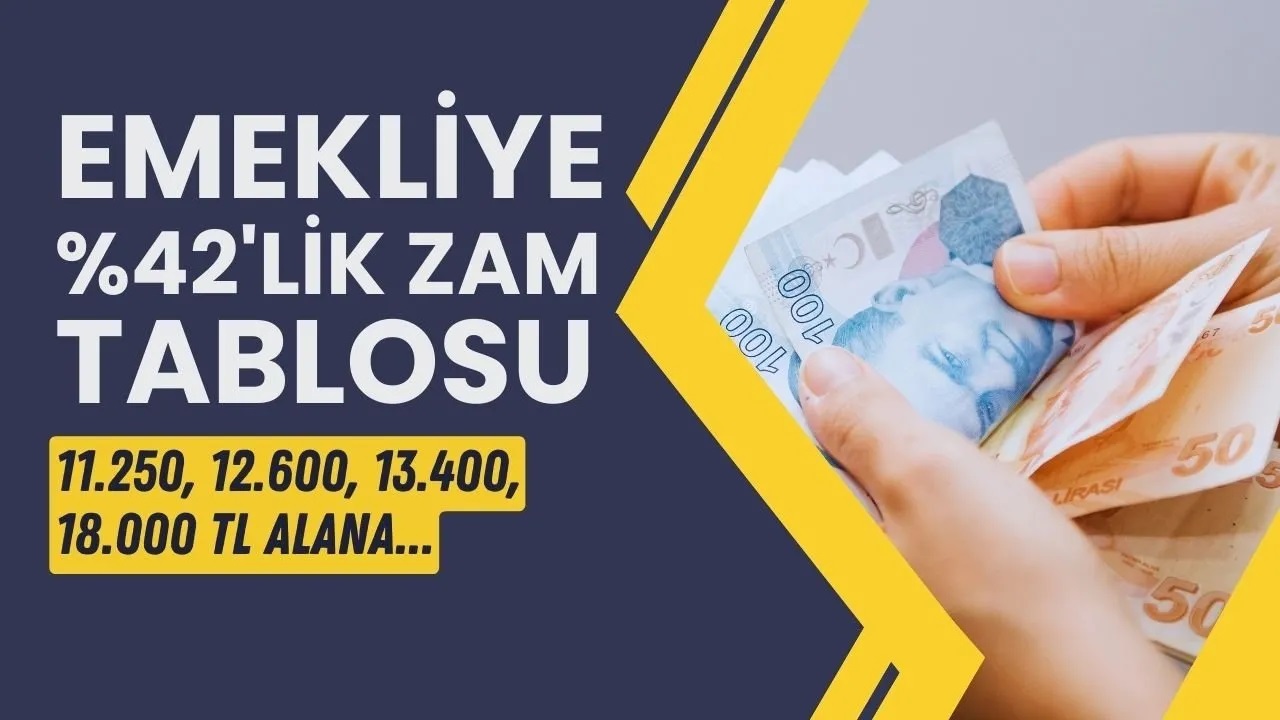 Memur ve emekliye ne kadar zam yapılacak? 4A-4B-4C emekli maaşlarına zam tahmini