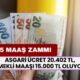 Asgari Ücret 20.402 TL, Emekli Maaşı 15.000 TL'ye Çıkıyor! Erdursun Zam Hesabını Açıkladı