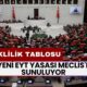 Yeni EYT Yasası Meclis'e Sunuluyor! Emekli Olacak Kişilerin Listesi Belli Oldu