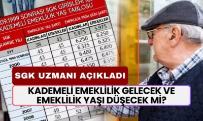 Kademeli Emeklilik Gelecek ve Emeklilik Yaşı Düşürülecek Mi? SGK Uzmanından Uyarı: 'Kıyamet Kopar'