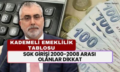 2000-2008 Arası SGK Girişi Olanları İlgilendiriyor! Emeklilik Sistemi Güncelledi! Yaş, Prim, Yıl Tablosu...