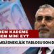 KADEMELİ EMEKLİLİK SON DURUM! 1999 Sonrası SGK Girişlilere Hem Kademe Hem Mini EYT