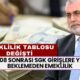 2008 Sonrası SGK Girişlerin Emeklilik İçin Yaş Beklemesine Gerek Yok! Az Primle Büyük Fırsat