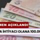 Aşırı Para İhtiyacı Olanlar Dikkat! 100.000 TL'ye Kadar Yüksek Avans Açıldı