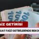 Mevduat Faiz Getirilerinde Rekor Atış! Her Ay 12.262 TL Kazandırıyor