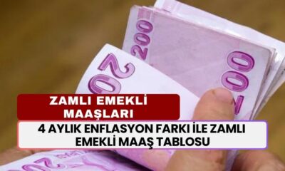 4 Aylık Enflasyon Farkı İle ZAMLI EMEKLİ Maaş Tablosu! Ocak 2025'te Emeklinin Cebine Ne Kadar Maaş Girecek?