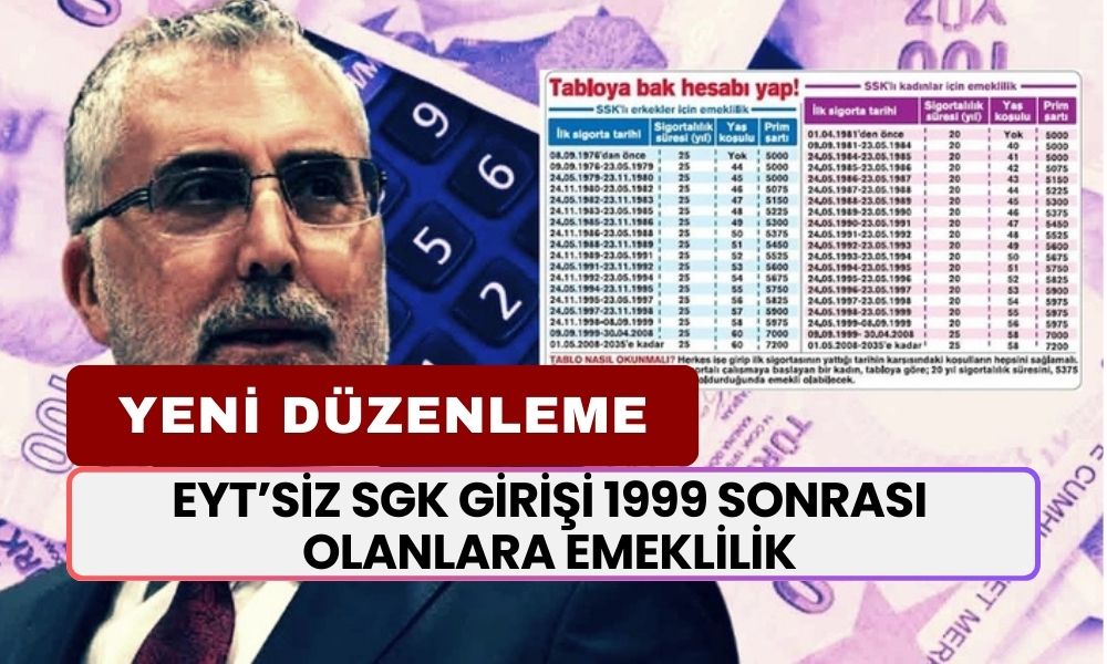 SGK Girişi 1999 Sonrası Olanlara EYT'ye Gerek Kalmadan Emeklilik! 43-44-45 Yaşla Emeklilik Hakkı