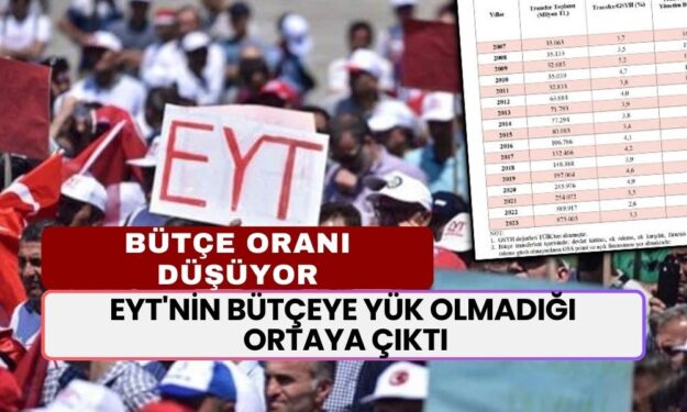 EYT'nin Bütçeye Yük Olmadığı Ortaya Çıktı! SGK'ya Ayrılan Payın Yüzde 11,4'e Düşürülüyor