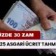 2025 Asgari Ücret Tahmini! Yüzde 30 Zam Gelmesi Planlanıyor