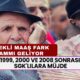 1999, 2000 ve 2008 Sonrası SGK'lılara Müjde! SSK, Bağkur Emekli Maaşına Prim Farkı Yolda