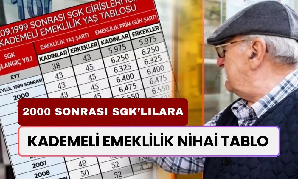 KADEMELİ EMEKLİLİK NİHAİ TABLO! 2000 Sonrası SGK'lılar İçin Yeni Yaş, Prim, Gün Tablosu