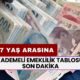 KADEMELİ EMEKLİLİK TABLOSU SON DAKİKA! 40-47 Yaş Arasına Altın Tepside Emeklilik