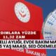 Bakanlıktan Para Yardımına Yüzde 11,32 Zam! Engelli Aylığı, Evde Bakım Maaşı, 65 Yaş Maaşı, SED Ödemeleri