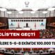 TBMM Onayladı! Emeklilere 5-6-8 Ekim'de 100.000 TL Düşük Faizli Kredi