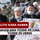 Emekliye Kara Haber! Maaşlara Yüzde 45 Zam, Yüzde 25 Vergi! Maaşlar Kuş Kadar Kaldı