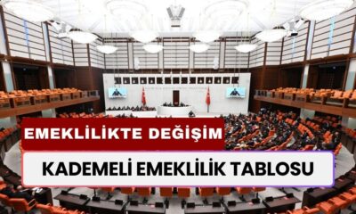 KADEMELİ EMEKLİLİK TABLOSU! Kademeli Emeklilik Gelecek Mi, Ne Zaman Çıkacak?