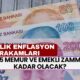 2025 memur ve emekli zammı ne kadar olacak? TÜİK 3 aylık enflasyon rakamları açıklandı