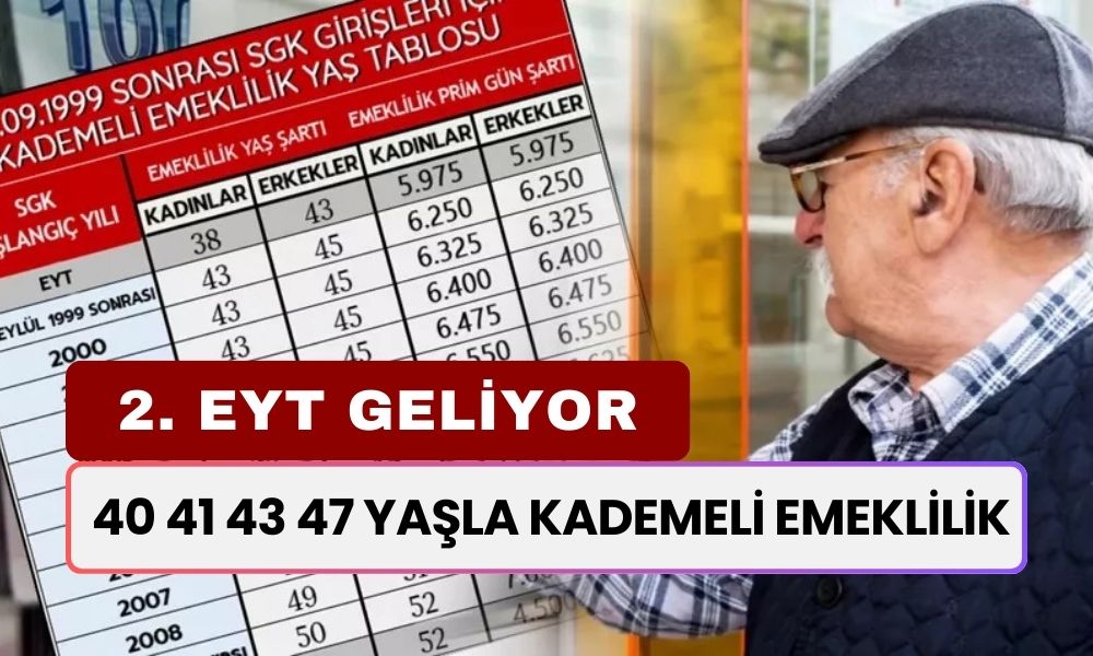 SGK Girişi 1999 Sonrasına 40 41 43 47 Yaşla Kademeli Emeklilik! 2. EYT O Tarihte Gelecek