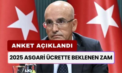 Anket Açıklandı! Asgari Ücrete 2025 Zammı İçin Belirlenen Zam: Bu Rakama Yükselecek