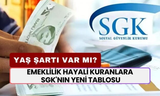 Emeklilik Hayali Kuranlara SGK'nın Yeni Tablosu! Yaş Şartsız 1800 Günle Nasıl Emekli Olunur?