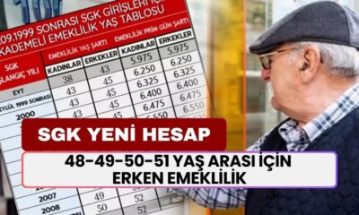 SGK Hizmet Günü Yeni Hesap Geldi! 48-49-50-51 Yaş Arası İçin Erken Emeklilik Var